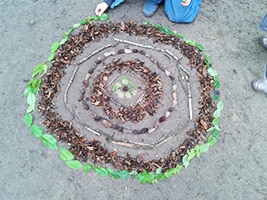 Natur-Mandala | Kindergarten Ideen