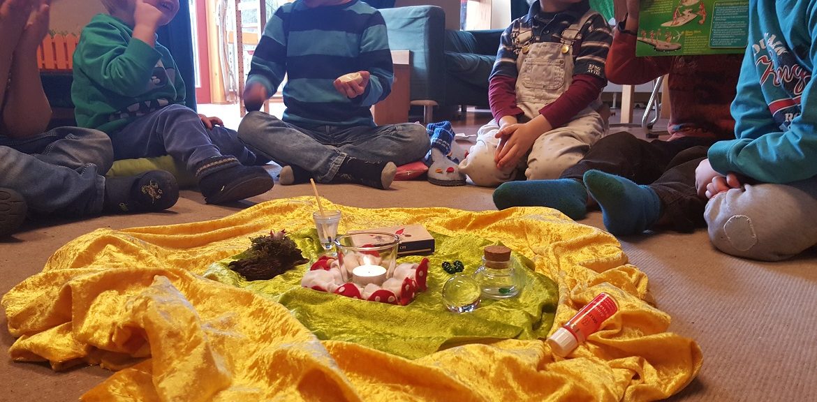 77 Morgenkreis-ideen In 2021 1C1