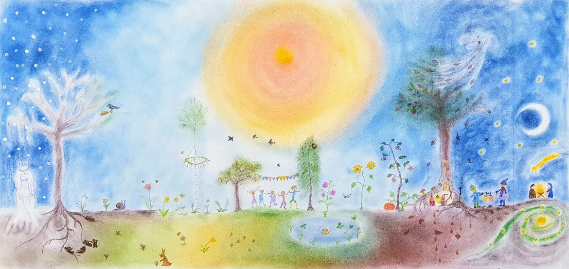 Jahreszeitenbild Der Etwas Andere Geburtstagskalender Kindergarten Ideen